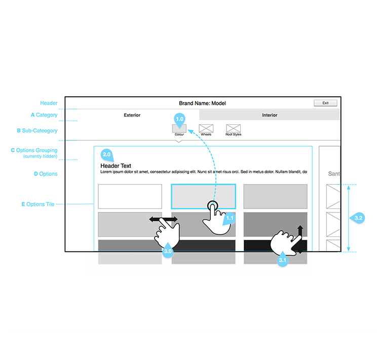 Single wireframe depicting the Jaguar Landrover user interface that was interacted by a large touch screen monitor